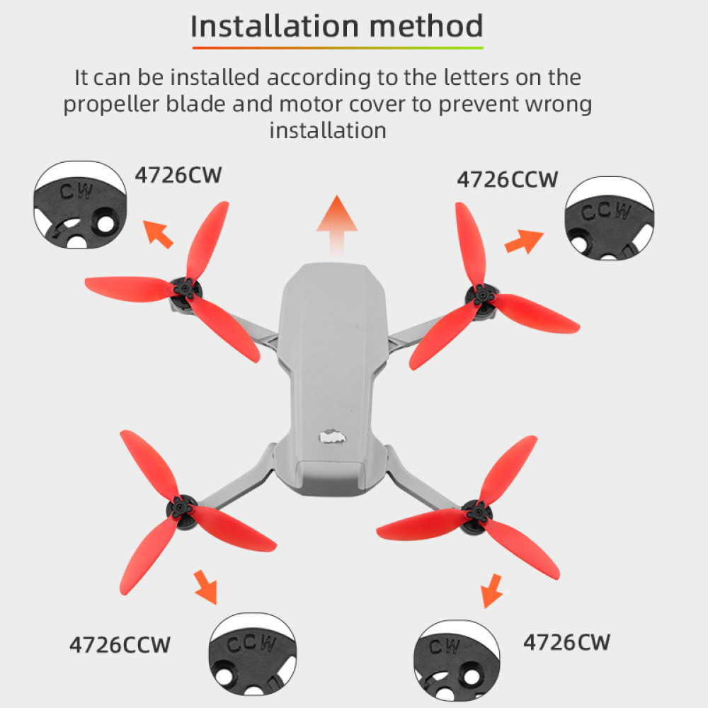 Para DJI MINI SE/1/2 Drone Hél - Dji Drone Mini 3 reseña y precio